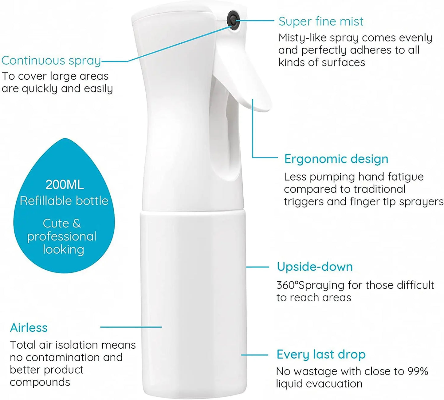 Hairdressing Spray Bottle