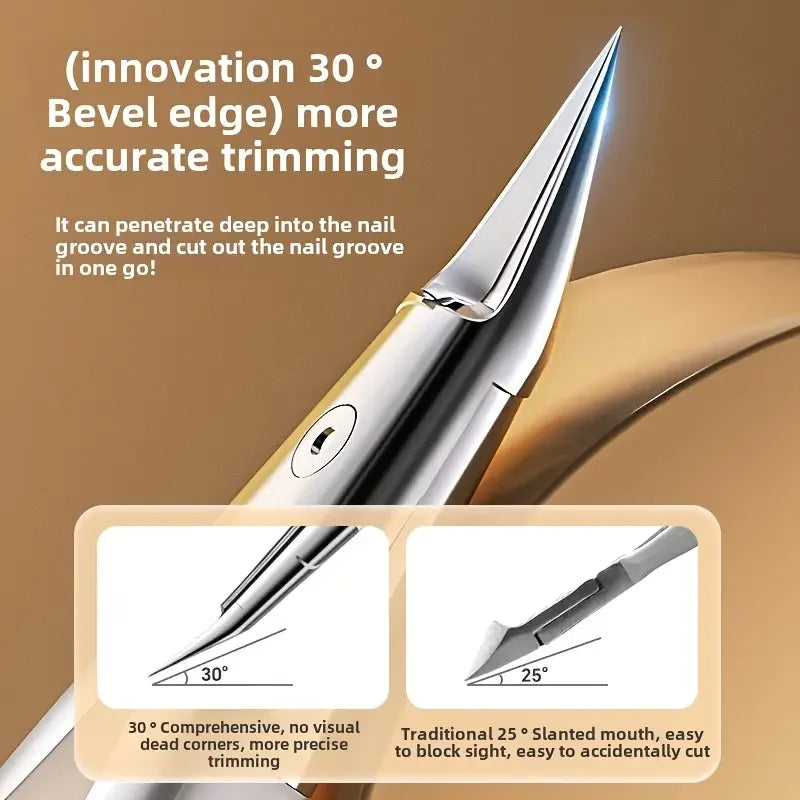 Nail Clippers