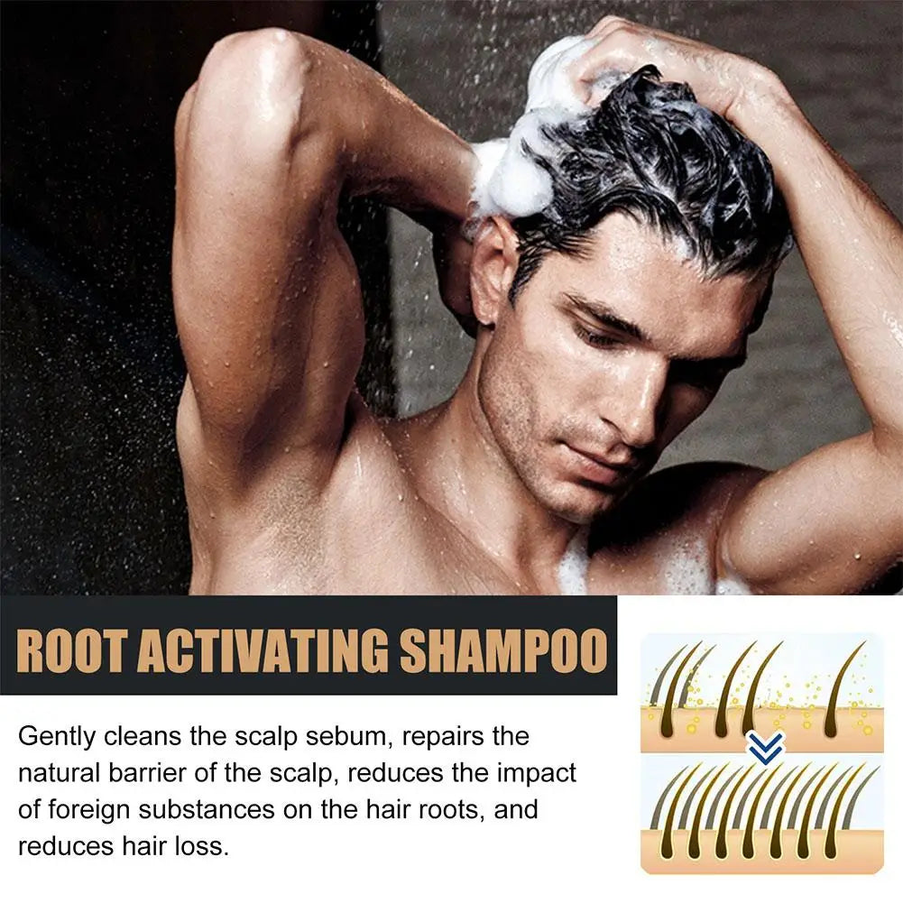 Hair Loss Treatment Shampoo Promotes Growth