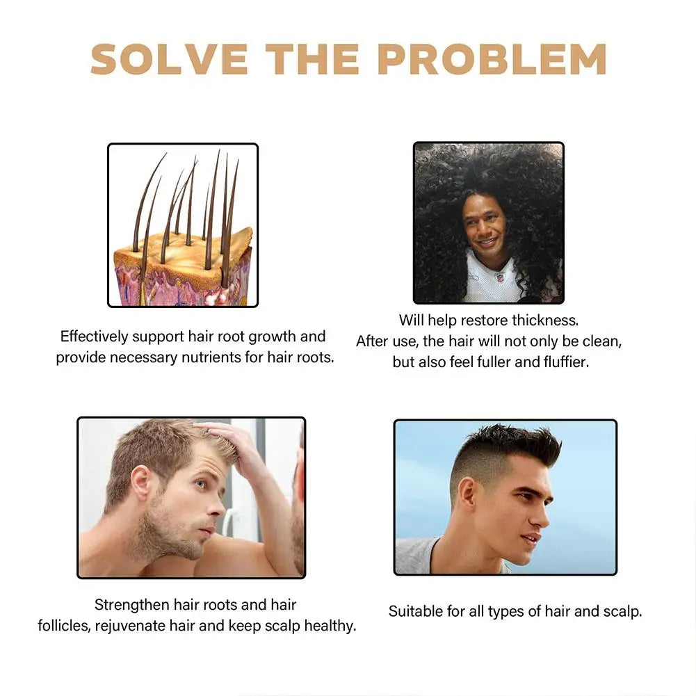 Hair Loss Treatment Shampoo Promotes Growth